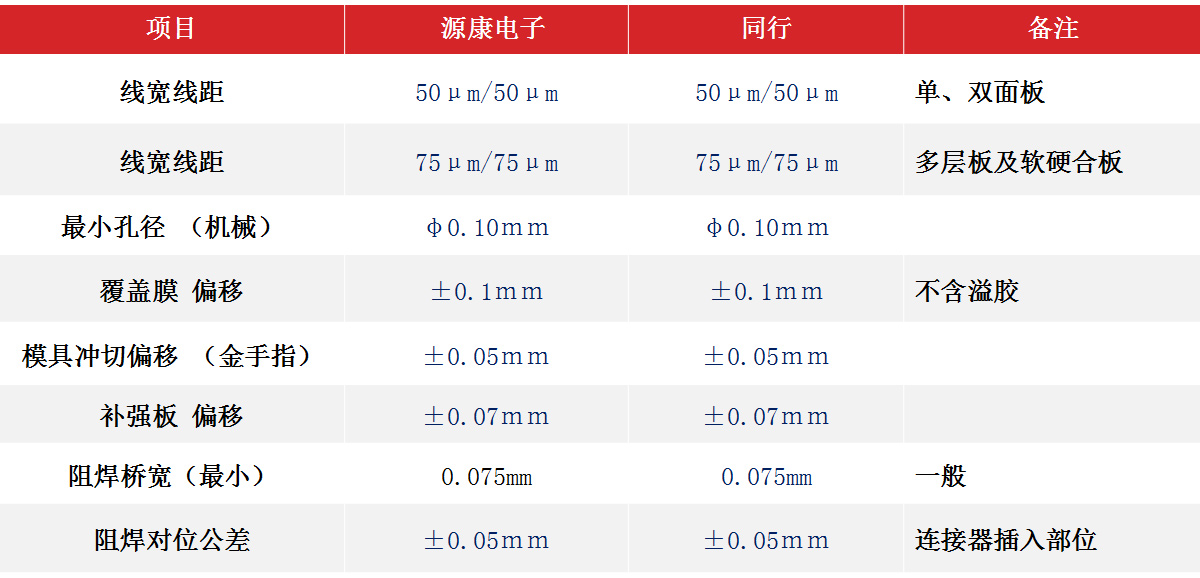 澳门6766平台(中国)官方网站