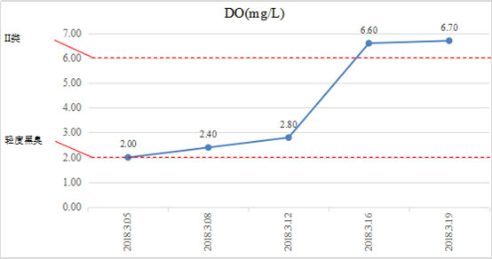扑克之星 – PokerStars中文网