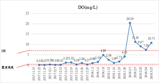 扑克之星 – PokerStars中文网