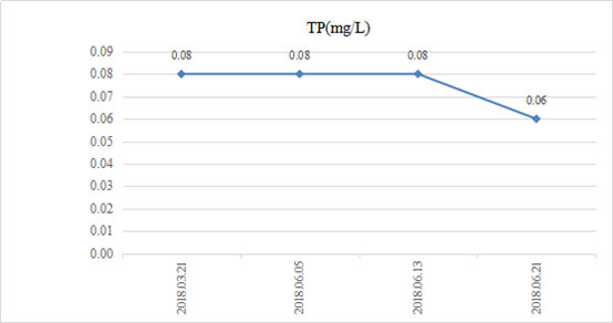 扑克之星 – PokerStars中文网