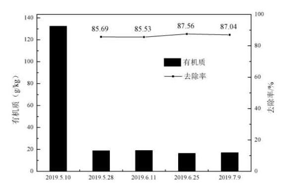 扑克之星 – PokerStars中文网