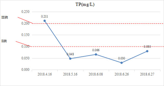 扑克之星 – PokerStars中文网