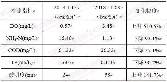 55cf2783d73d44570a0f8b3e4da1bd44 扑克之星 – PokerStars中文网