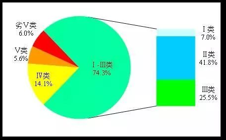 扑克之星 – PokerStars中文网