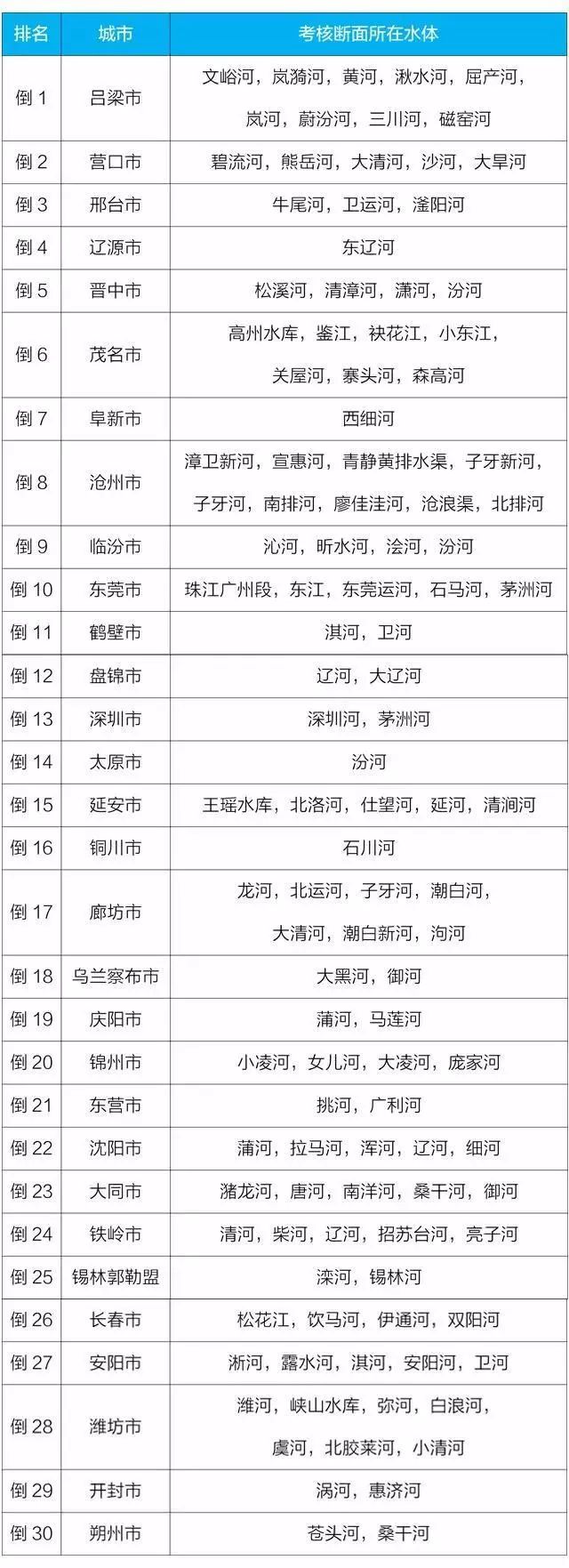 扑克之星 – PokerStars中文网