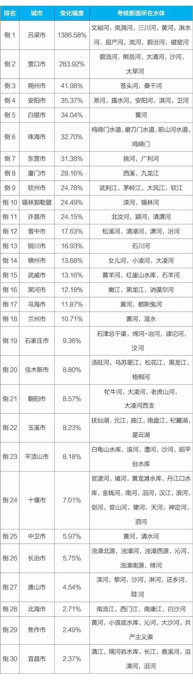 扑克之星 – PokerStars中文网