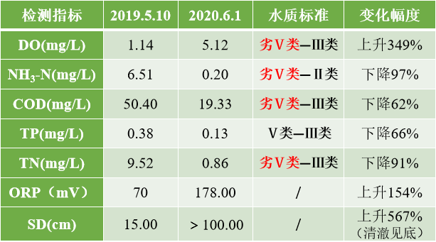 扑克之星 – PokerStars中文网