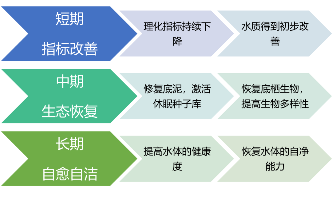扑克之星 – PokerStars中文网