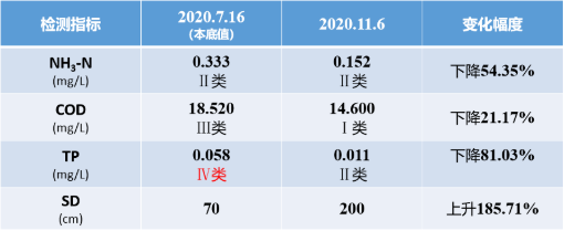 扑克之星 – PokerStars中文网