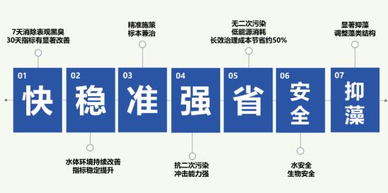 扑克之星 – PokerStars中文网