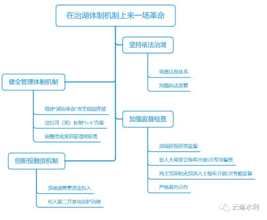 扑克之星 – PokerStars中文网