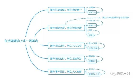 扑克之星 – PokerStars中文网
