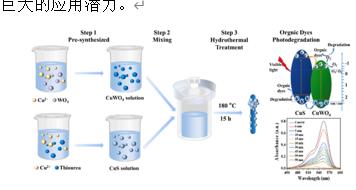 扑克之星 – PokerStars中文网