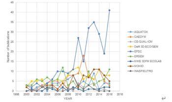 扑克之星 – PokerStars中文网