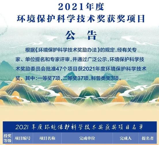 水环境建复技术成功 旧日“黑水河”变"景观河"