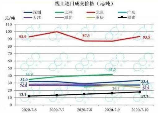 扑克之星 – PokerStars中文网