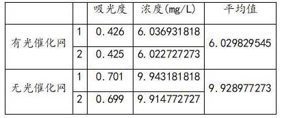 扑克之星 – PokerStars中文网