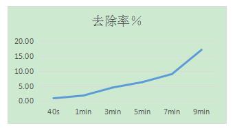 扑克之星 – PokerStars中文网