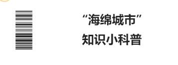 科普幼讲堂第32期 | “海绵城视妆 知识幼科普
