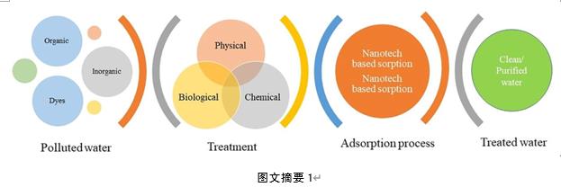 扑克之星环境最新科研动态(2023-01)