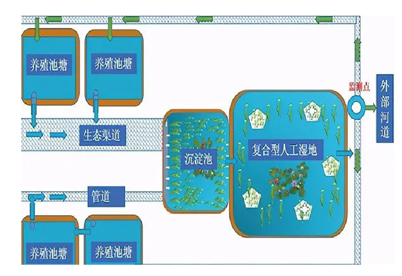 扑克之星 – PokerStars中文网