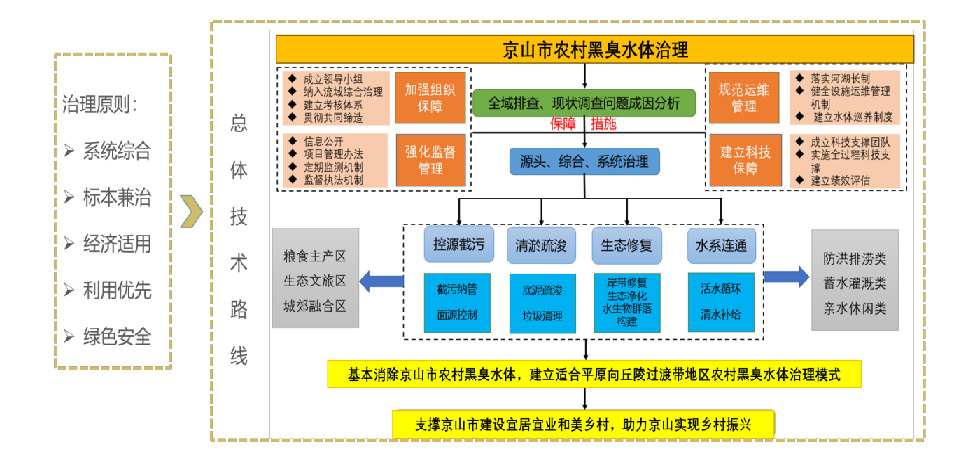 扑克之星 – PokerStars中文网